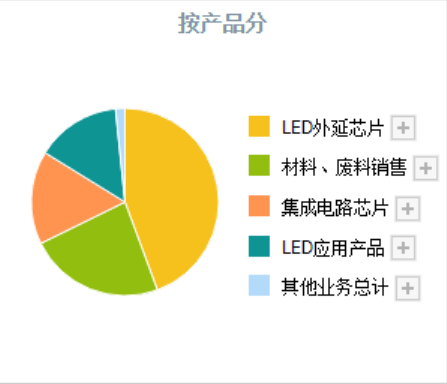 中国股市：潜力可能堪比茅台的公司，就是这5只5G细分行业龙头