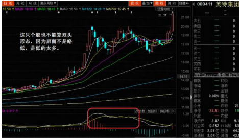 终于有人把MACD讲透彻了：死记“红绿柱”，远比“金叉死叉”准确，我整整读了十遍