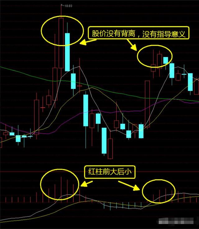 终于有人说出：炒股真的很难吗读完让你深受启发，实现财富自由