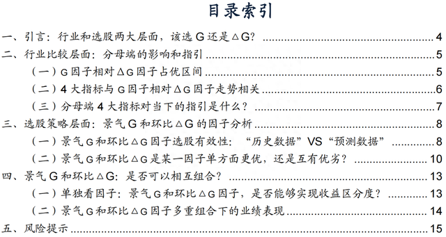 【广发策略】筛行业、选股票：买g还是△g—“思·辩”系列（二）