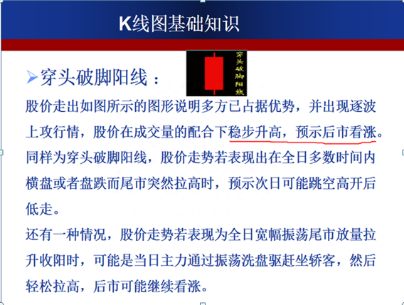 股票入门新手必看！最全的K线基础知识，掌握知买卖