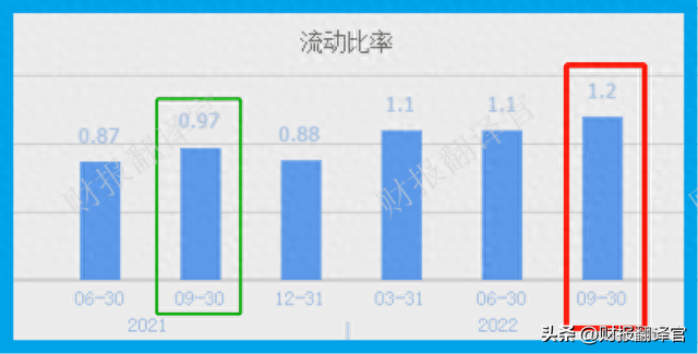 核电第一股,发电量占全国总量的43%,利润率达50%,社保、养老持股