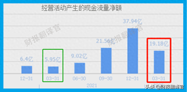 世界上最大的稀土集团，全球市占率排名第一，股票近期开始放量