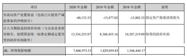 9倍大牛股遭密集减持！股价下滑40%，到底发生了什么卓胜微SGI评分86