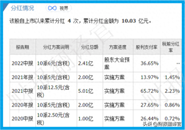 钒电池板块赚钱能力排名第1,利润率高达73%堪比茅台,市盈率仅12倍