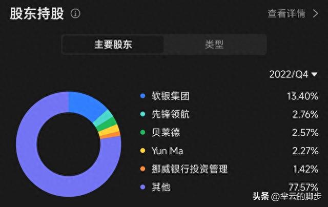 不要再说阿里是日本的！万万没想到，阿里巴巴竟遭软银清仓式减持