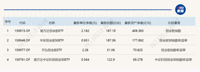 3300点上下，震荡还是蓄力如果牛市要来了，该买哪些ETF