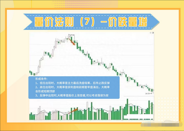 中国股市：散户亏损的八大原因，看完此文改掉后你炒股将轻而易举