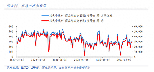 双低转债还能继续投资吗