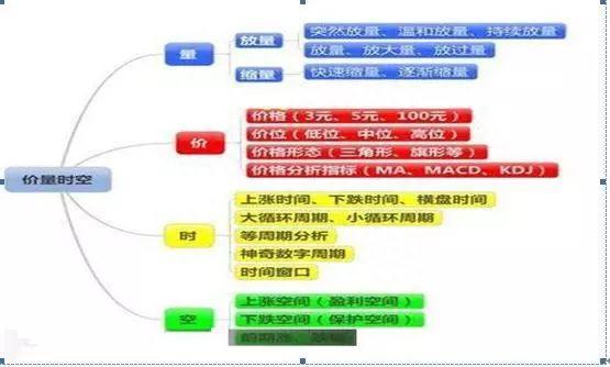 一只股票巨量涨停，第二天往往低开，意味着什么终于有人敢说出真相了，点醒1.8亿迷茫股民