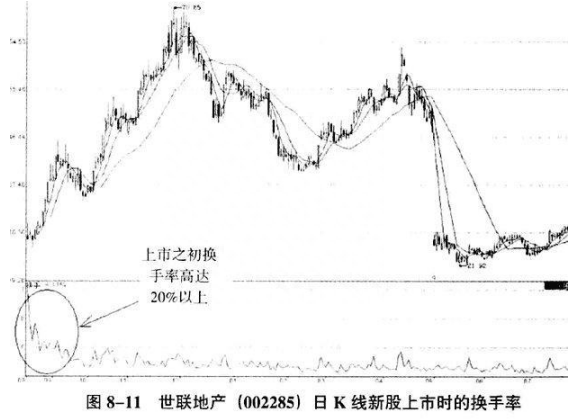 中国股市：十万元股票买卖一次到底要扣多少钱原来我们都是券商的打工仔