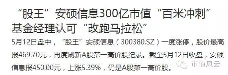 请远离这些基金经理！A股第一高价股安硕信息“真相”