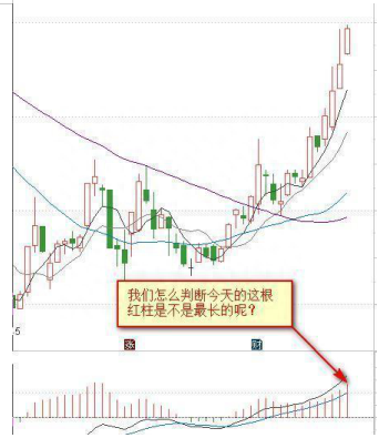 终于有人把MACD讲透彻了：死记“红绿柱”，远比“金叉死叉”准确，我整整读了十遍