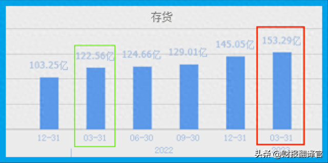 全球稀土第一股,市占率世界排名第1,获中国50%以上稀土分离指标