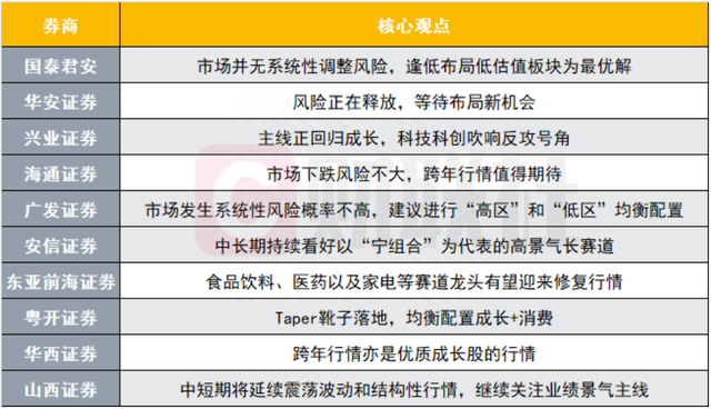 市界早知道丨EDG夺英雄联盟总冠军；字节跳动方注册元宇宙商标