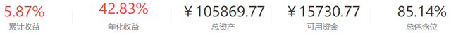 【2023.07.25】股票实操记录：入市2月收益超5%，再创新高