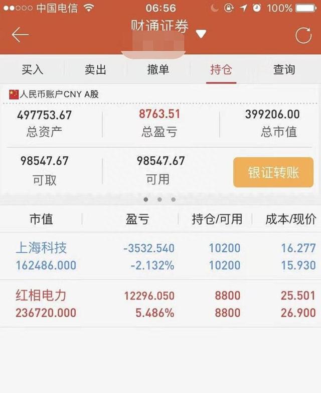 短线奋斗之路2016-2017年——模式启蒙