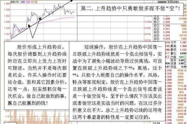 T+0战法，其实就这么几招，简单又有杀伤力，掌握后股市里横行！