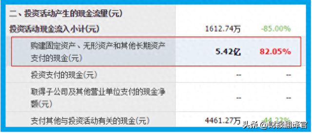 超导板块利润排名第1,承建南方电网10kV超导项目,证金、汇金持股