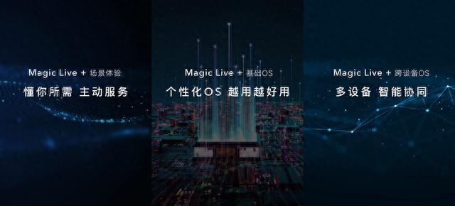 合为直屏旗舰，展为高能平板 荣耀Magic V折叠屏一部到位