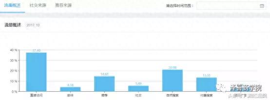 深度揭秘：闷声发大财的跨境大佬DX 流量王国的缔造者！