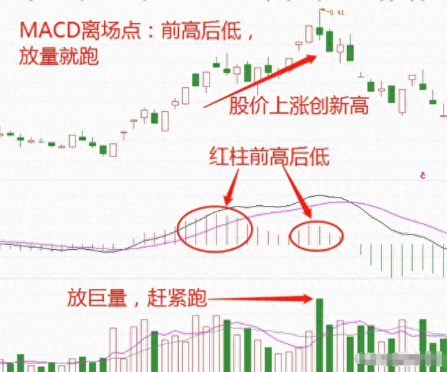 “炒股，到底能不能赚钱”十六年交易的肺腑之言，仅分享一次！