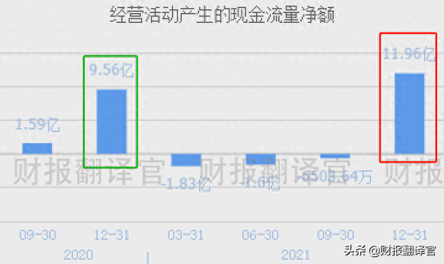 军工新材料第一股,主营军用航空航天领域碳纤维,股价竟遭拦腰斩断