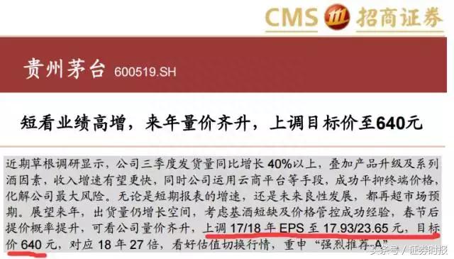 1手股票5万5，茅台贵不贵刚刚，又有分析师把目标价提到了670元