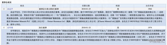 中广核矿业：行业新一轮景气周期开启，全球铀资源潜力股