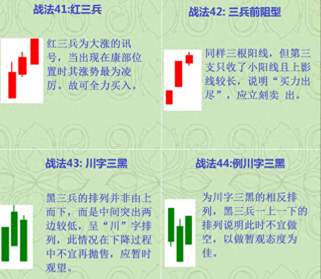 写给所有亏损的散户的一封信：炒股亏了几十万的人，该怎么办