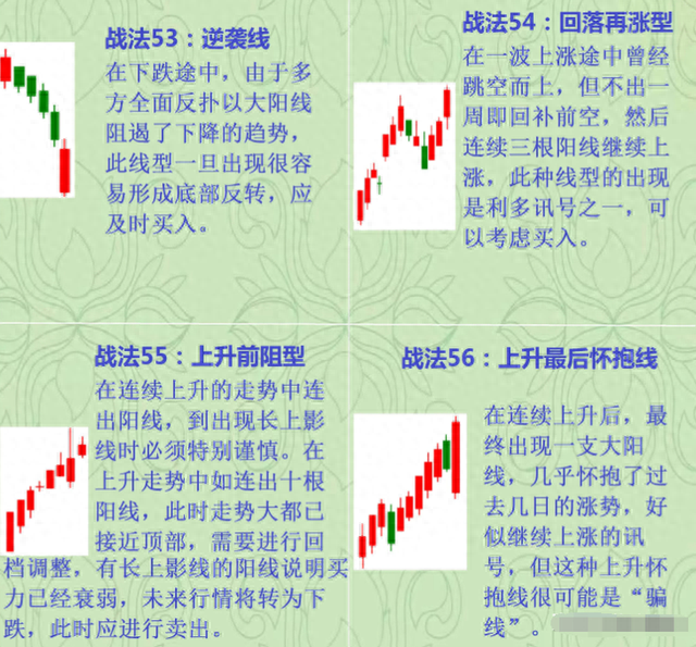 写给所有亏损的散户的一封信：炒股亏了几十万的人，该怎么办