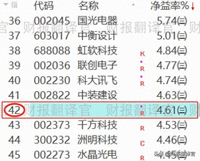 A股仅一家,元宇宙+云游戏概念,客户有华为、阿里、腾讯,股价仅9元