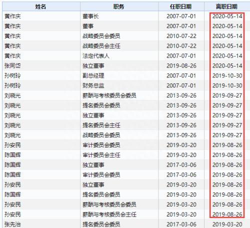 罕见一天3只A股退市 最惨400亿大牛股暴跌99%！650亿灰飞烟灭