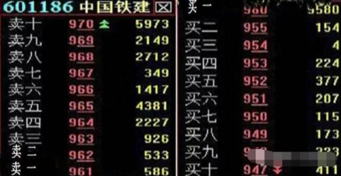 经典！均线神奇数字战法：5,13,21，高效实用，堪称股市“最绝战法，真正读懂的人都已经赚钱了！