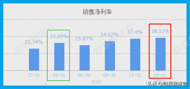 环保板块唯一一家,垃圾焚烧发电市占率第1,产能突然放大10倍