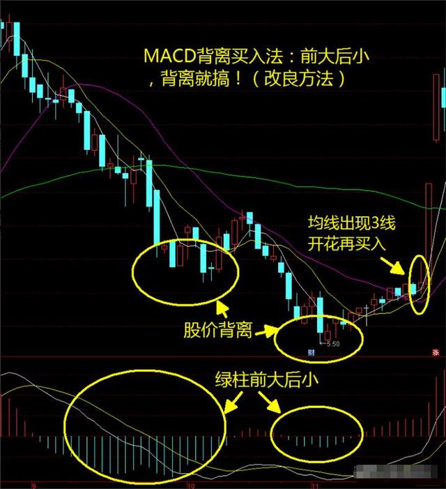 终于有人说出：炒股真的很难吗读完让你深受启发，实现财富自由