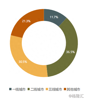 江南布衣（3306.HK）：中期超预期，品牌矩阵打造设计师品牌生态圈