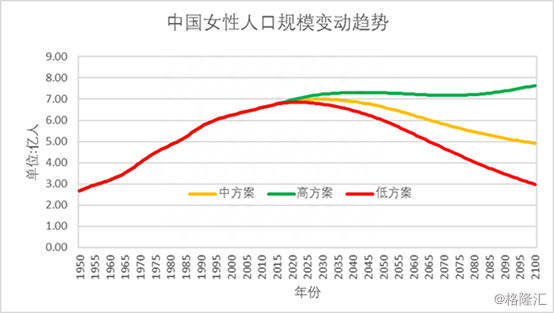 复盘都市丽人（2298.HK）2018：内衣航母乘风破浪，如何再出发