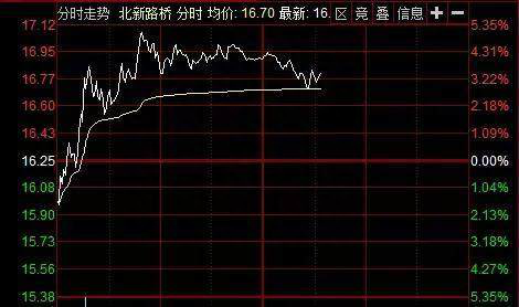 入市必读：股市里最基础的知识，你都会了吗不懂别说会炒股