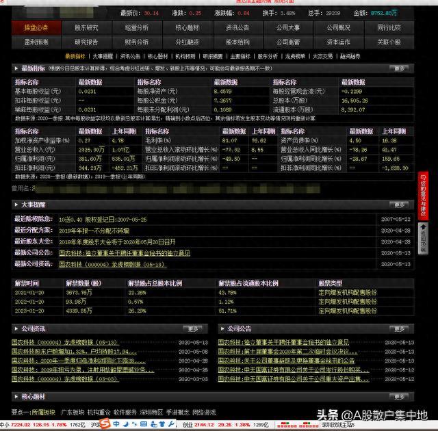 你了解通达信吗一键导入东方财富数据，直观了解个股消息面