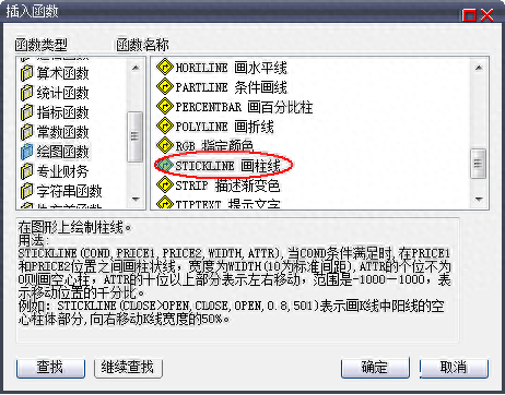 股票自编技术指标教程——手把手教你关晓彤