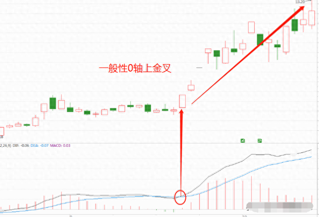 炒股真能赚到钱吗一位十六年老股民，就用短线操作实现炒股养家