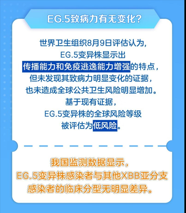 死灰复燃国内发现新冠新毒株EG.5，难“三阳”要开始了