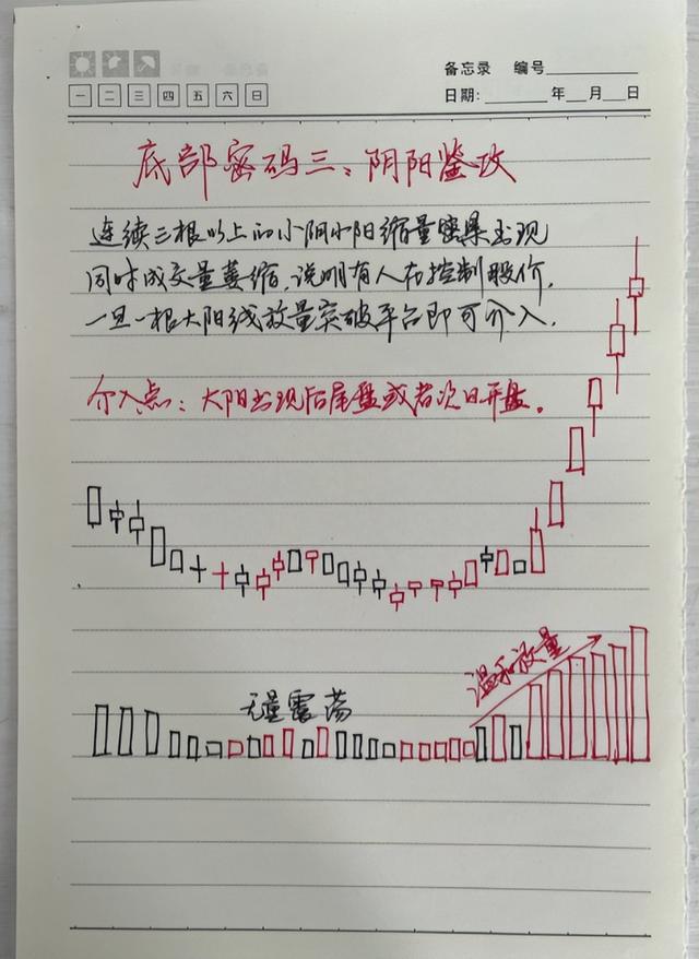 炒股一共十个层级，越高就越接近财富自由，散户的你在哪个层级