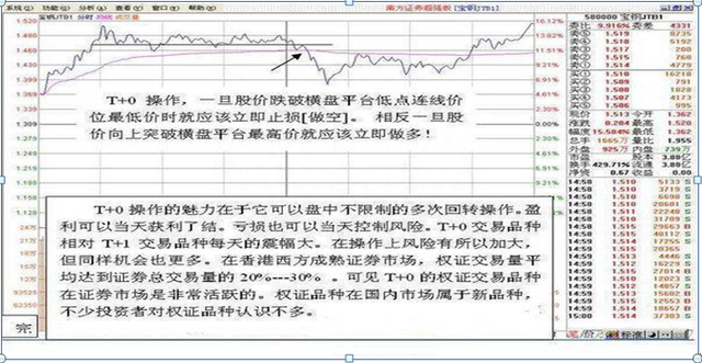 主力最害怕的一种人：一辈子只投资一只股票，日日来回操作，从不满仓却赚得盆满钵满，全靠这5大技巧