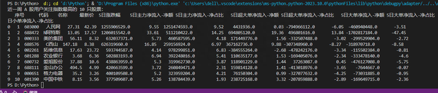 零代码量化投资：用ChatGPT获取股票财经数据