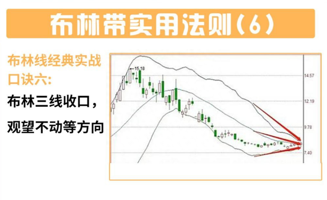 炒股一共十个层级，越高就越接近财富自由，散户的你在哪个层级