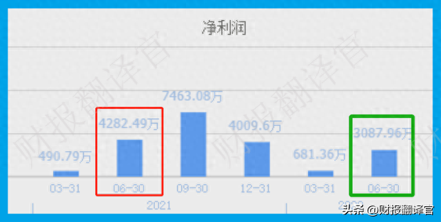 为银行建设数字货币系统,获巴黎银行自有资金战略入股,股价仅7元