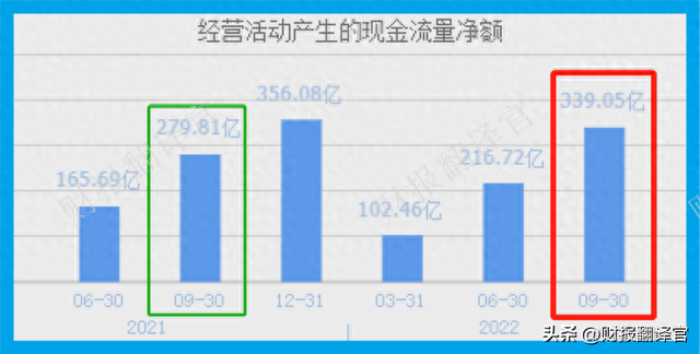 核电第一股,发电量占全国总量的43%,利润率达50%,社保、养老持股