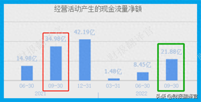 A股唯一一家，进入世界药企50强企业，利润率达83%,证金、汇金持股